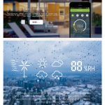 BHT-005-GCLW 220V AC 3A Smart Home Heating Thermostat für EU-Box, Steuerkesselheizung mit nur interner Sensor & WiFi-Verbindung – Bild 4