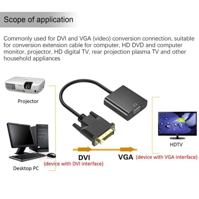 H66c VGA-Stecker auf HDMI-Buchse-Konverter, H66c – Bild 3