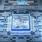 HDMI 2.0-Stecker auf HDMI 2.0-Stecker, aktives optisches 4K-HD-Kabel, 1.8m(Blue), 3m(Blue), 5m(Blue), 10m(Blue), 15m(Blue), 20m(Blue), 30m(Blue), 50m(Blue), 100m(Blue) – Bild 5