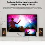 HDMI 2.0-Stecker auf HDMI 2.0-Stecker, aktives optisches 4K-HD-Kabel, 1.8m(Blue), 3m(Blue), 5m(Blue), 10m(Blue), 15m(Blue), 20m(Blue), 30m(Blue), 50m(Blue), 100m(Blue) – Bild 7