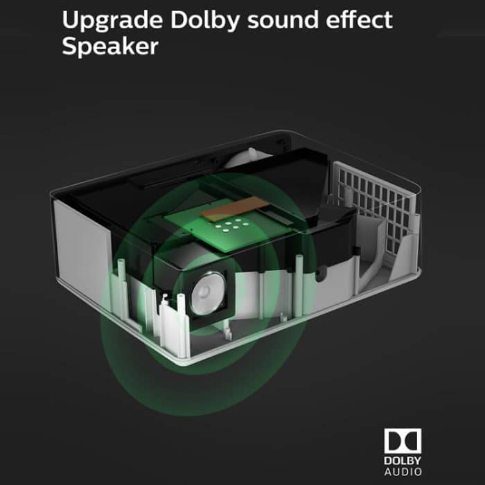 D5000 1920x1080P 420ANSI 6000Lumen LCD + LED HD Digitalprojektor,, Basic Version, Screen Mirroring, Android 9.0 – Bild 5