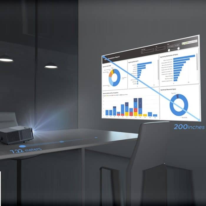 D5000 1920x1080P 420ANSI 6000Lumen LCD + LED HD Digitalprojektor,, Basic Version, Screen Mirroring, Android 9.0 – Bild 8