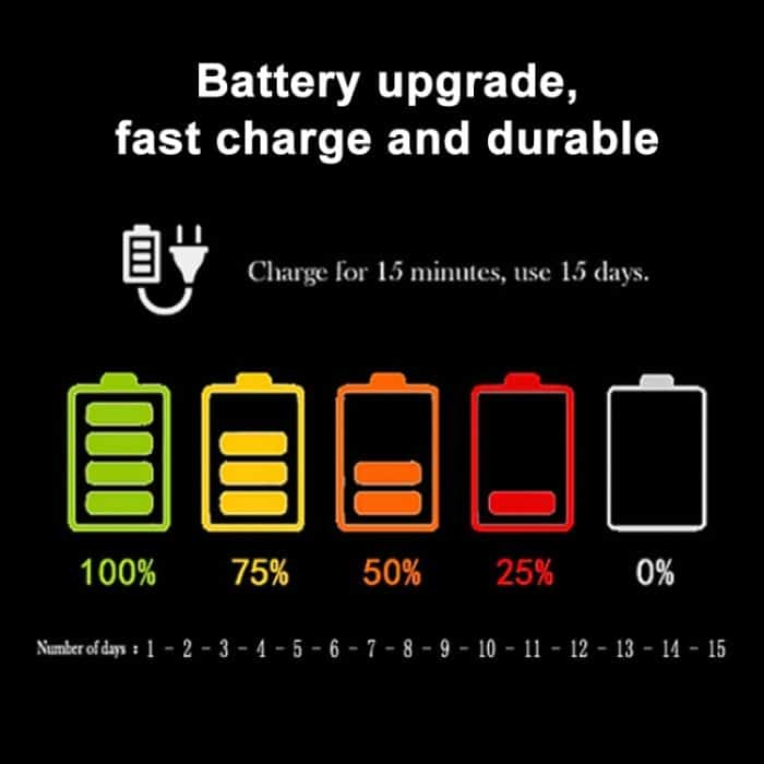 Auto-Konstellations-Serie, Acryl, buntes USB-Ladegerät, Wasserbecher, Rillen-LED-Atmosphärenlicht, Aquarius, Aries, Virgo, Taurus, Cancer, Capricorn, Sagittarius, Leo, Pisces, Gemini, Scorpio, Libra – Bild 5