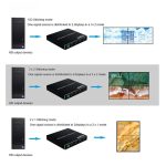 1080P 2 x 2 HDMI + DVI auf 4 HDMI-Anschlüsse Videowand-Controller, 1080P – Bild 4