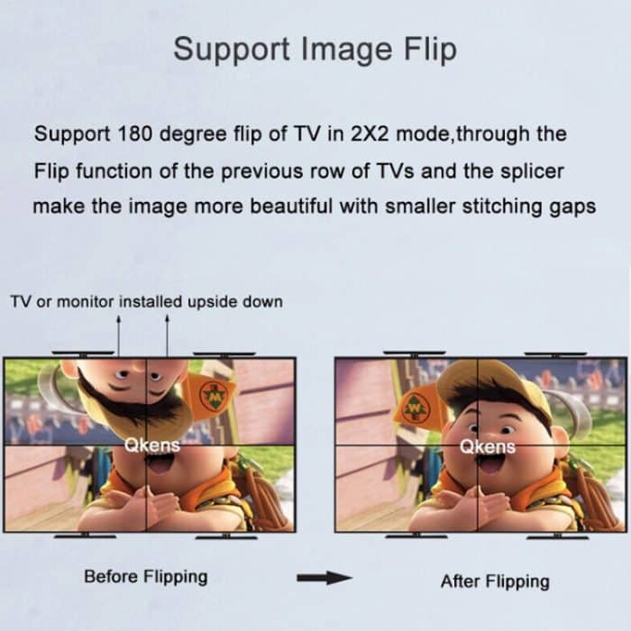 1080P 2 x 2 HDMI + DVI auf 4 HDMI-Anschlüsse Videowand-Controller, 1080P – Bild 5