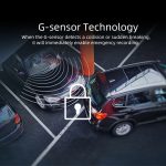 Anytek A60 Auto 4 Zoll IPS Bildschirm HD 1080P 170 Grad Weitwinkel Dual Kamera ADAS Fahrrekorder – Bild 5