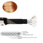 3 m 2.0-Version HD-Kabel 19 + 1 Standard-4K-TV-Flachkabel aus sauerstofffreiem Kupfer-Metallgehäuse, For HDMI – Bild 4