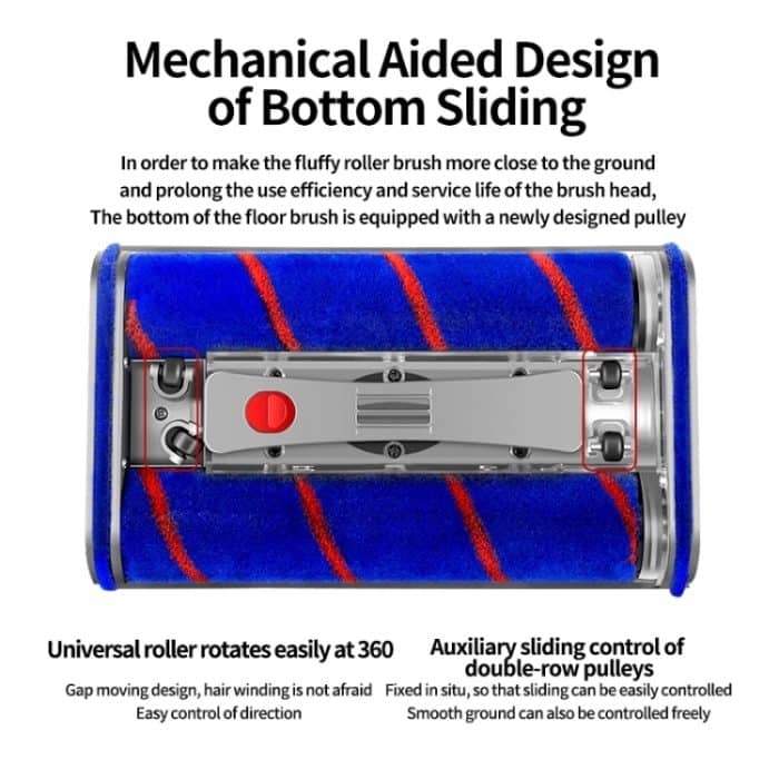 Doppelwalzenbürste Universelle elektrische Bodenbürste, For Dyson V7 / V8 / V10 / V11 23cm, For Dyson SLIM – Bild 4