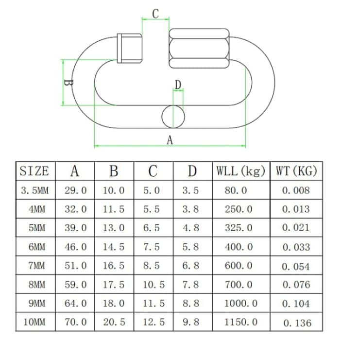 304-Edelstahl-Schnellverbindungsring-Runway-Schnalle, 5 PCS 3.5mm, 5 PCS 4mm, 3 PCS 5mm, 3 PCS 6mm, 2 PCS 7mm – Bild 5