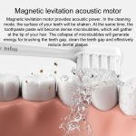 Original Xiaomi Mijia Sonic elektrische Zahnbürste T200, T200 (Pink), T200 (Blue) – Bild 2