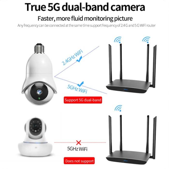 DP31 2,0 MP HD Glühbirne WiFi-Überwachungskamera, unterstützt Bewegungserkennung, Nachtsicht, Single Light Source – Bild 3