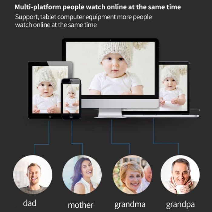 DP31 2,0 MP HD-Glühbirne, WiFi-Überwachungskamera, unterstützt Bewegungserkennung, Nachtsicht, Dual-Lichtquelle, Dual Light Source – Bild 10