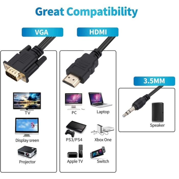HDMI-zu-VGA-Adapterkabel mit Audio, Länge 1,8 m – Bild 4