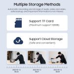 ST-429-4M-TY-4G 4MP 4G Smart Security Flutlichtkamera unterstützt Zwei-Wege-Audio / Nachtsicht, EU 4G-Frequenz – Bild 10