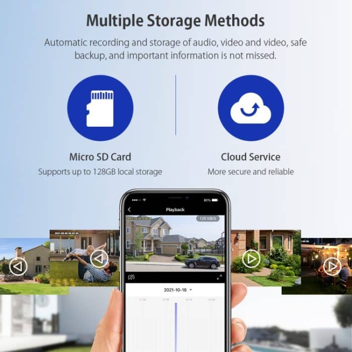 ST-S518-2M-TY 2,4-G-WLAN-Solarbatteriebetriebene Flutlicht-PTZ-Kamera mit PIR-Personenerkennung – Bild 9