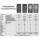 HABOTEST Mini-Digitalanzeige Hochpräzises Multimeter, HT124A, HT124A+, HT124B, HT124B+ – Bild 4