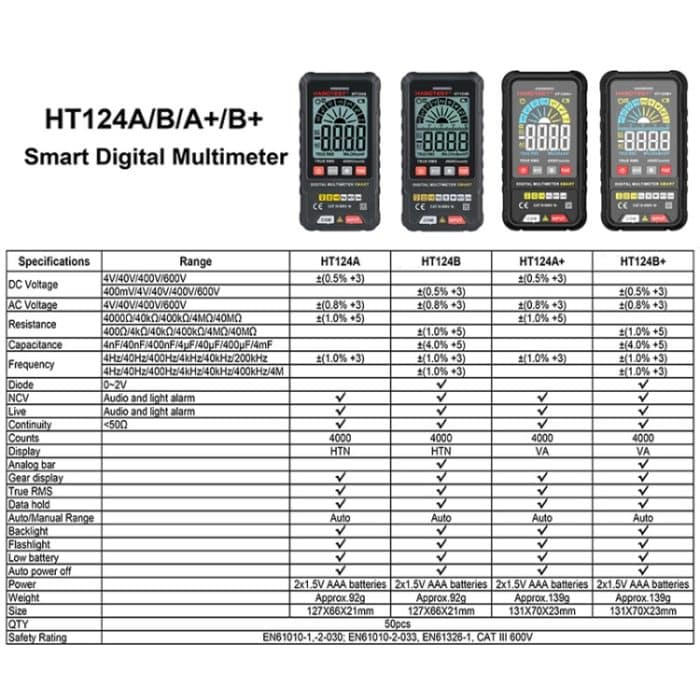 HABOTEST Mini-Digitalanzeige Hochpräzises Multimeter, HT124A, HT124A+, HT124B, HT124B+ – Bild 4