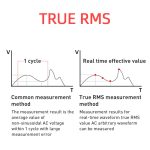 HABOTEST HT206D Zangen-Hochpräzisions-Digitalmultimeter – Bild 5