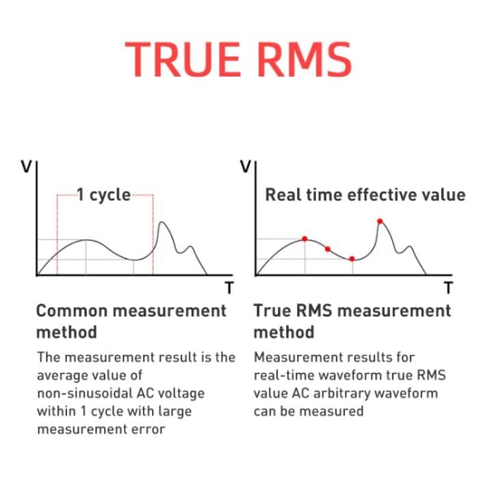 HABOTEST HT206D Zangen-Hochpräzisions-Digitalmultimeter – Bild 5