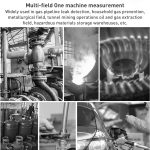 HABOTESA HT601B Detektor für brennbare Gase Tausend Batteriemodell mit numerischer Anzeige – Bild 7