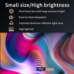 T1 480x360 800 Lumen tragbarer Mini-LED-Projektor, Spezifikation: EU-Stecker, EU Plug – Bild 9