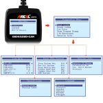 Ancel AD310 CAN OBD2 Diagnosetool für Motorfehler – Bild 4