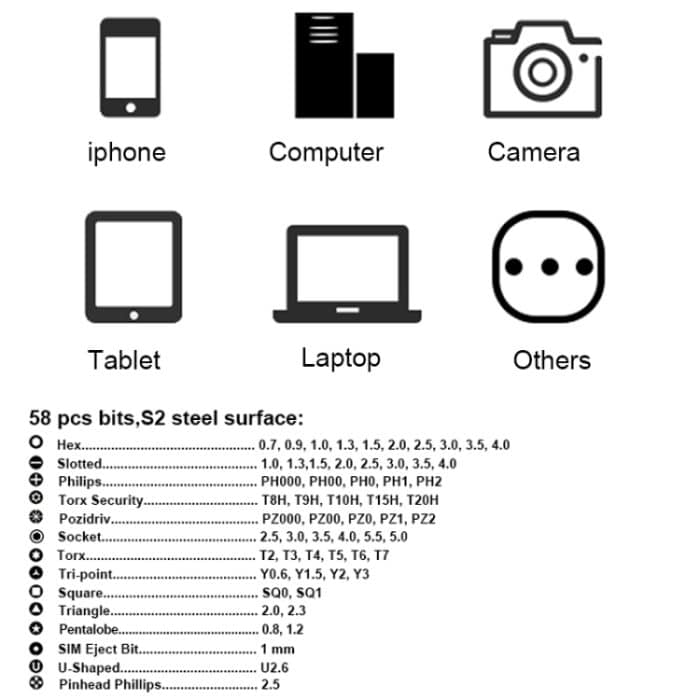 80 in 1 tragbares multifunktionales Mini-Schraubendreher-Set – Bild 3
