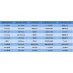 Das T47B30-Tretlager passt auf einen Fahrradrahmen mit einer Breite von 86,5 mm, T47B30 – Bild 6