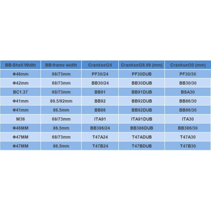 Das T47B30-Tretlager passt auf einen Fahrradrahmen mit einer Breite von 86,5 mm, T47B30 – Bild 6