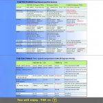 T48 Programmer mit 30 Adapter Flash / EMMC BGA153 / 162 / 169 / 1 00 – Bild 6