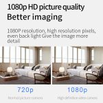 X2 Smart HD Mini-WLAN-Kamera unterstützt Nachtsicht, Bewegungserkennung und TF-Karte – Bild 4