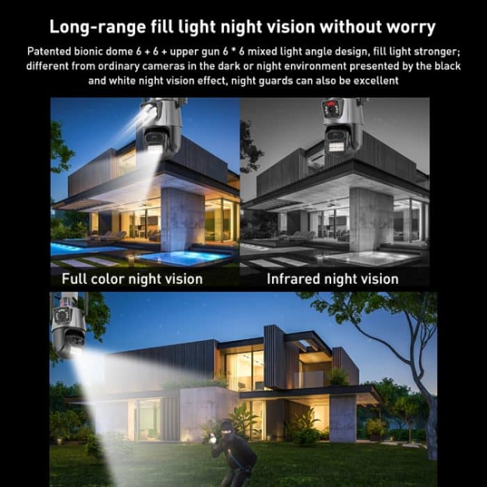 QX81 Humanoidenerkennung AI Alarm WIFI Sphärische Dual 2MP IP-Kamera, AU Plug, US Plug, EU Plug, UK Plug – Bild 6