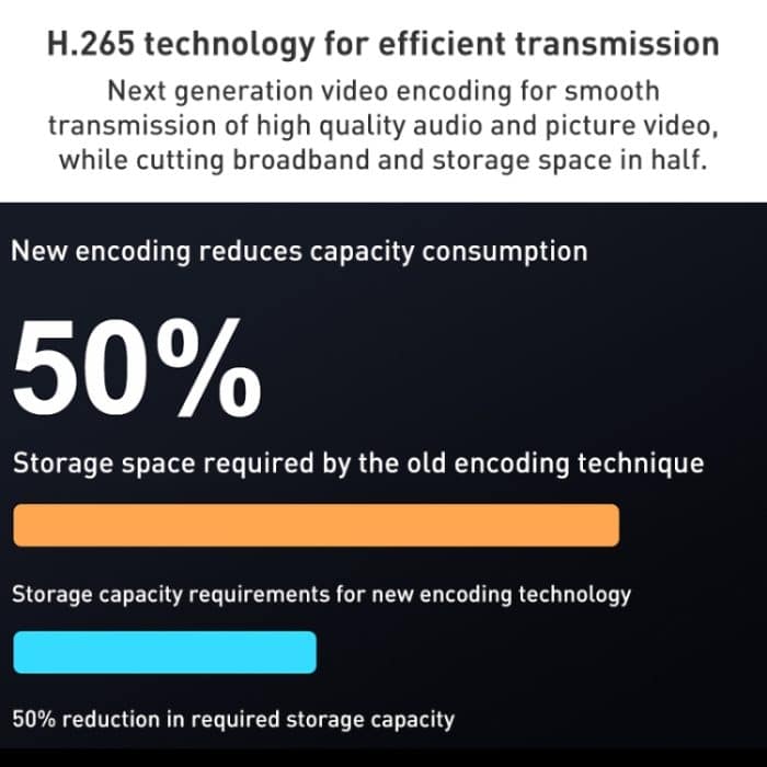 QX81 Humanoidenerkennung AI Alarm WIFI Sphärische Dual 2MP IP-Kamera, AU Plug, US Plug, EU Plug, UK Plug – Bild 7