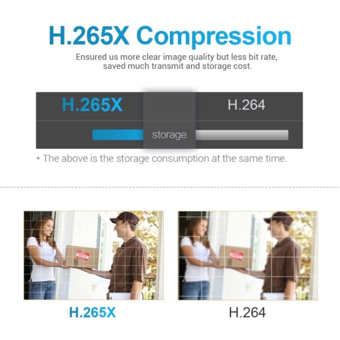 ESCAM PVR007 3MP Smart HD WiFi-Kamera unterstützt Vollfarb-Nachtsicht/Bewegungserkennung/Tonalarm/TF-Karte, PVR007 – Bild 7