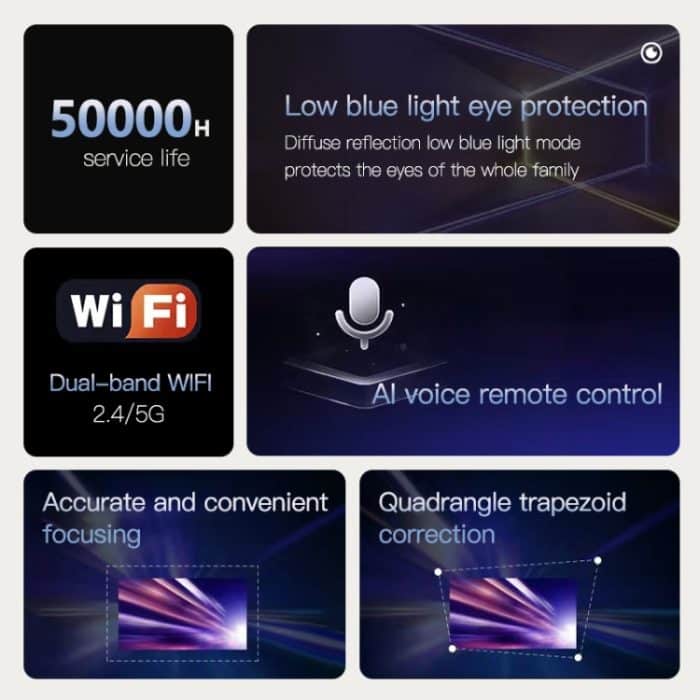 A007 Tragbarer 1280 x 720 HD 113 ANSI Smart LED-Projektor, AU Plug, EU Plug, UK Plug, US Plug – Bild 4