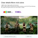 A007 Tragbarer 1280 x 720 HD 113 ANSI Smart LED-Projektor, AU Plug, EU Plug, UK Plug, US Plug – Bild 6