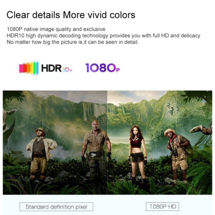 A007 Tragbarer 1280 x 720 HD 113 ANSI Smart LED-Projektor, AU Plug, EU Plug, UK Plug, US Plug – Bild 6