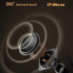 A007 Tragbarer 1280 x 720 HD 113 ANSI Smart LED-Projektor, AU Plug, EU Plug, UK Plug, US Plug – Bild 9