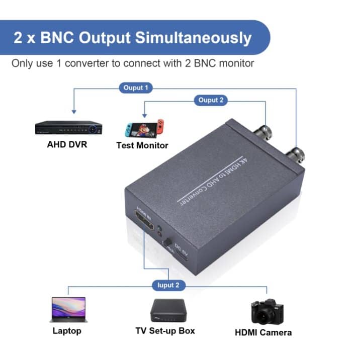NK-C9 HDMI zu AHD 1080P HD-Videokonverter, NK-C9 HDMI to AHD – Bild 3