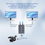NK-C9 HDMI zu AHD 1080P HD-Videokonverter, NK-C9 HDMI to AHD – Bild 6