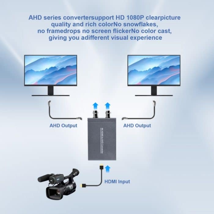 NK-C9 HDMI zu AHD 1080P HD-Videokonverter, NK-C9 HDMI to AHD – Bild 6