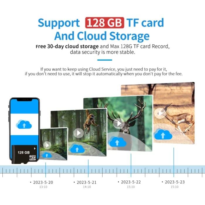 ESCAM QF380 4MP Netzwerk Solar PIR Alarm Intelligente Wildtierjagdkamera, EU Version, AU Version, US Version – Bild 10
