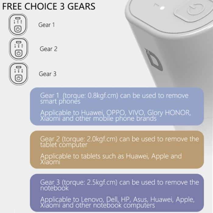 XiaoDong P1 Bürstenloser Elektroschrauber-Kombinationssatz – Bild 7