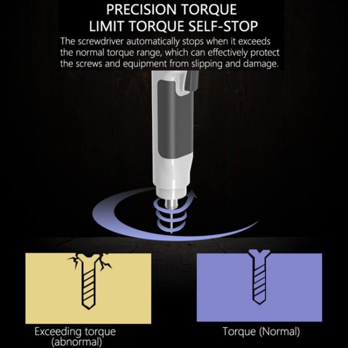 XiaoDong P1 Bürstenloser Elektroschrauber-Kombinationssatz – Bild 9