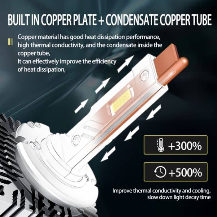 P15 1 Paar D4S / D4R DC10-32V / 35W / 6000K / 4000LM IP68 Wasserdichter Auto-LED-Scheinwerfer – Bild 8