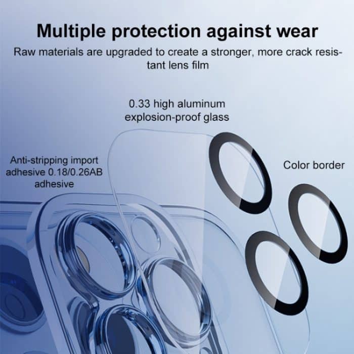 Siebdruck-Kamerafolie aus gehärtetem Glas auf der Rückseite, For iPhone 15 Pro Max, For iPhone 15 Pro, For iPhone 15 Plus, For iPhone 15 – Bild 5