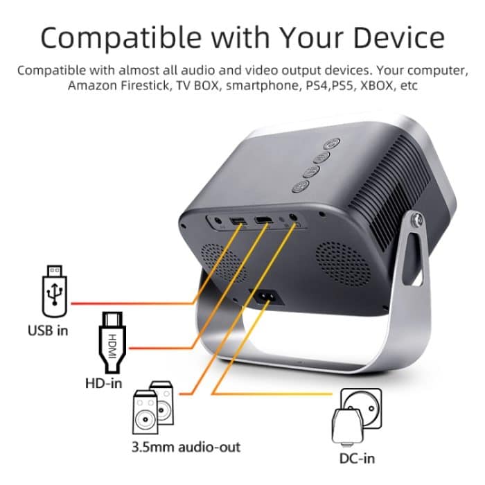 AUN A003 1280x720P 150 Lumen Gleiche Bildschirmversion Tragbarer Heimkino-LED-HD-Digitalprojektor, US Plug, UK Plug, AU Plug, EU Plug – Bild 4