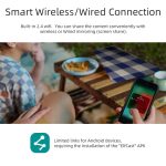 AUN A003 1280x720P 150 Lumen Gleiche Bildschirmversion Tragbarer Heimkino-LED-HD-Digitalprojektor, US Plug, UK Plug, AU Plug, EU Plug – Bild 5