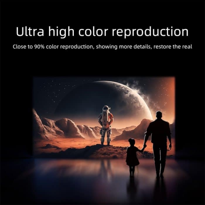 AUN A003 1280x720P 150 Lumen Gleiche Bildschirmversion Tragbarer Heimkino-LED-HD-Digitalprojektor, US Plug, UK Plug, AU Plug, EU Plug – Bild 8