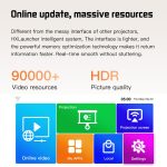 S30 Max Android 10 OS HD tragbarer WiFi-Mobilprojektor, US Plug, EU Plug, UK Plug, AU Plug – Bild 10